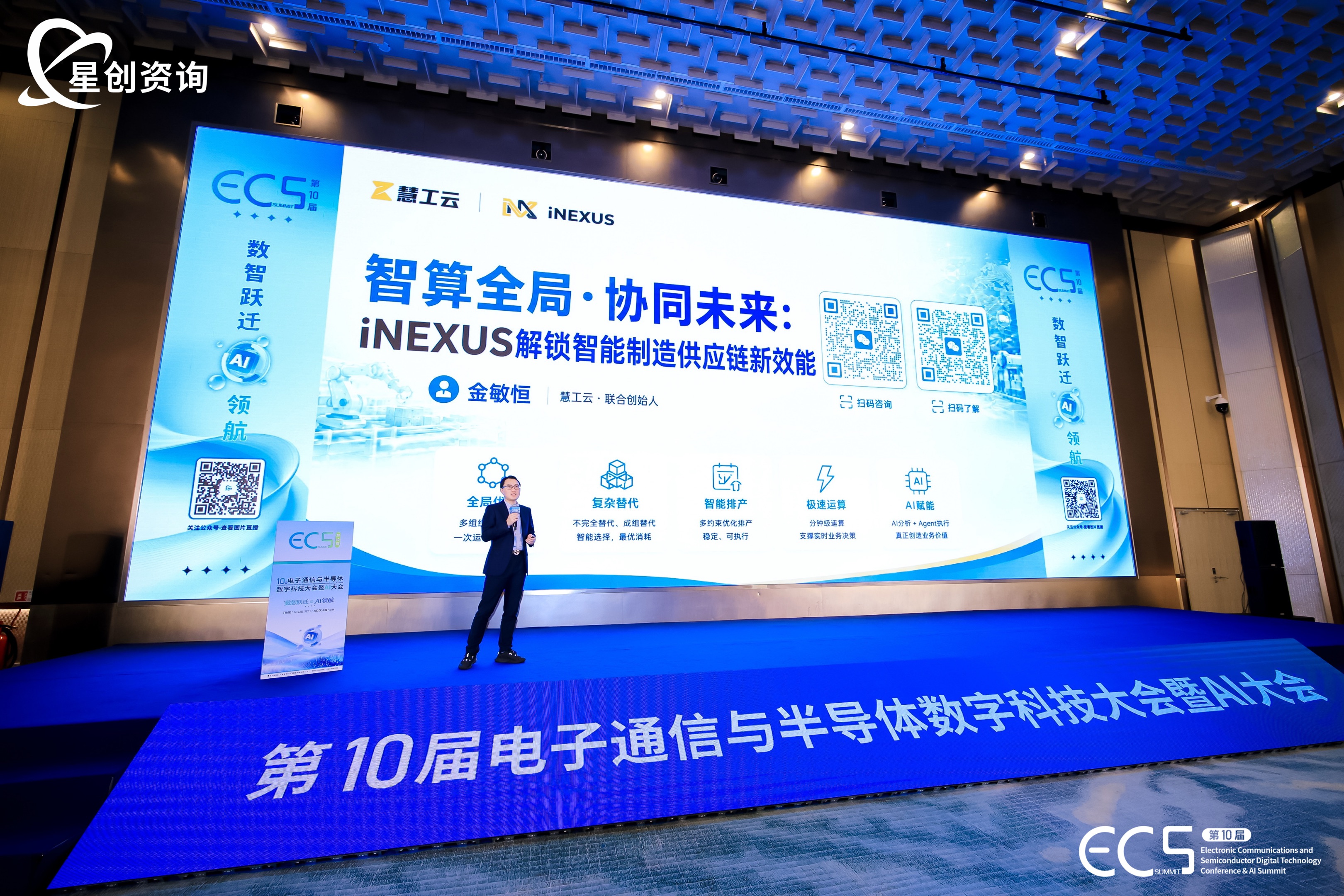 智算全局,协同未来|慧工云iNEXUS亮相第10届ECS大会 wecom-temp-1784844-0bee986ad60df77831a768846f4e4e8c