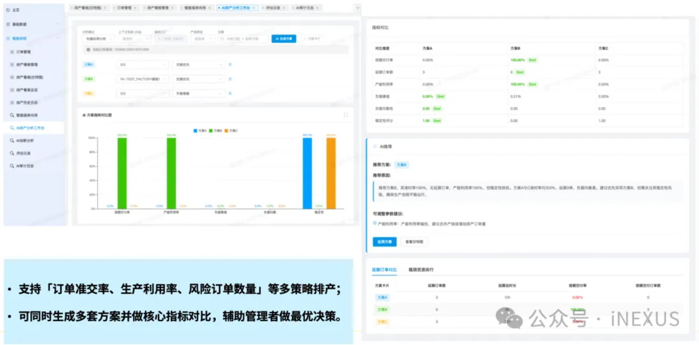 智算全局,协同未来|慧工云iNEXUS亮相第10届ECS大会 image-20260529141037739