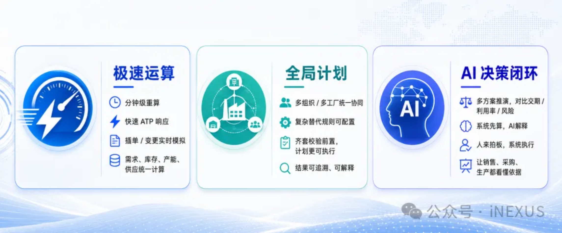 智算全局,协同未来|慧工云iNEXUS亮相第10届ECS大会 image-20260529141222375